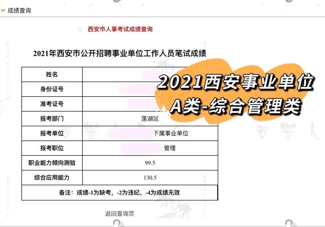 西安事业单位好吗(西安事业单位难考吗)