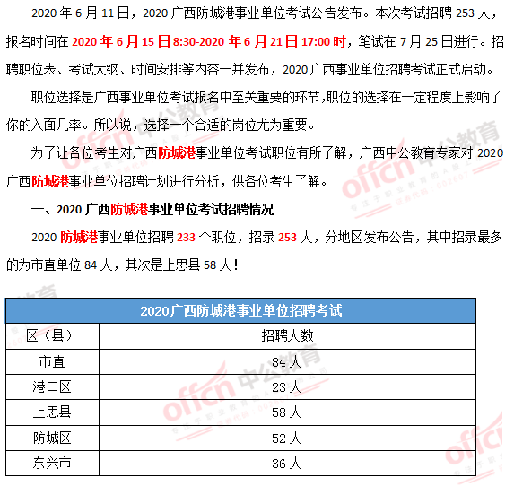 防城港事业单位招聘(防城港市a2司机招聘)