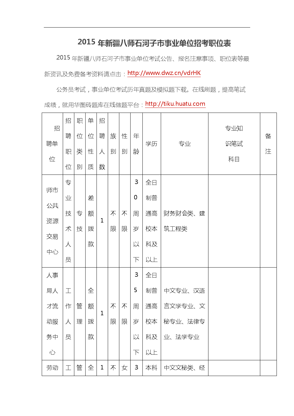 县级事业单位考什么(事业单位其他类考什么)