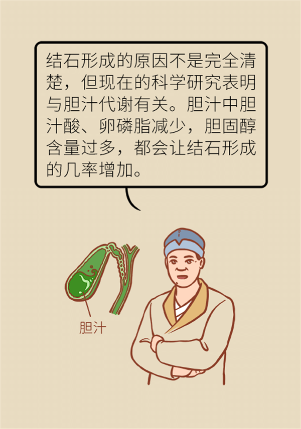 胆囊切除事业单位(胆囊切除事业单位体检不合格)
