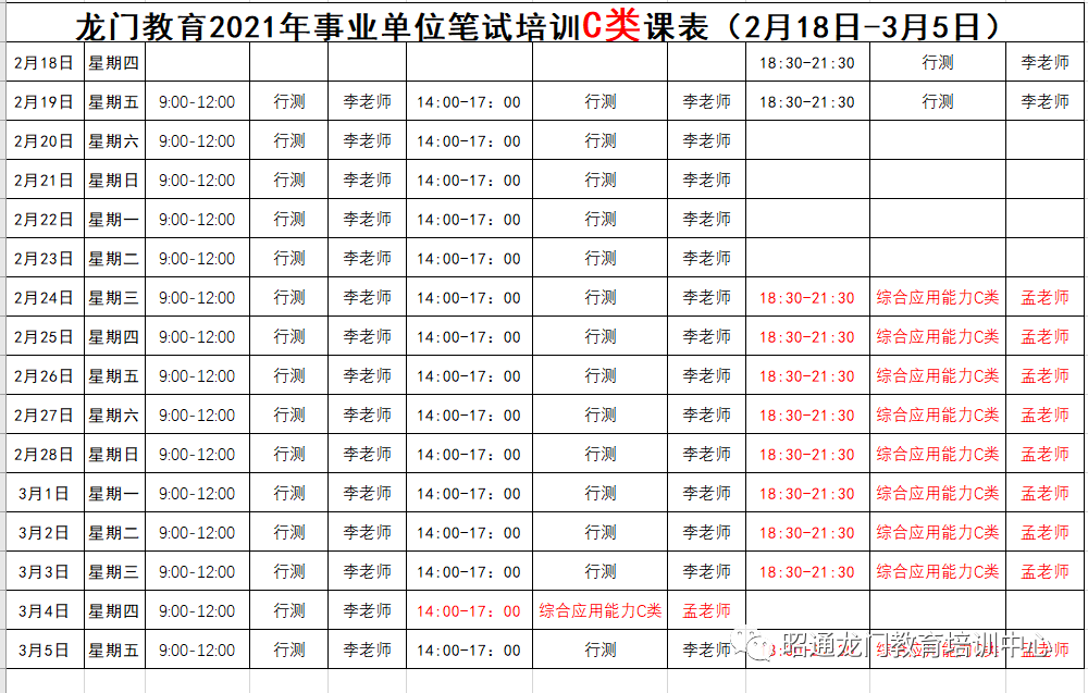 考事业单位有什么好处(事业单位70分什么水平)