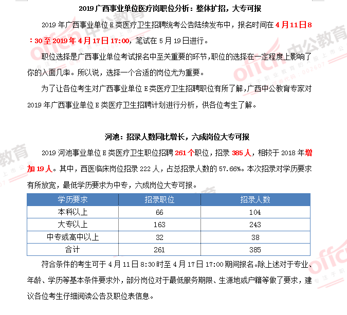 关于医疗系统事业单位考试知识点的信息