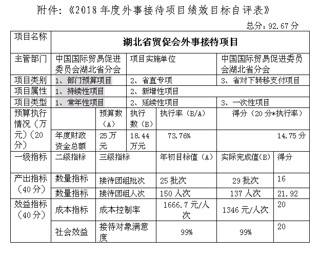 贸促会是事业单位吗(山西贸促会是什么单位)