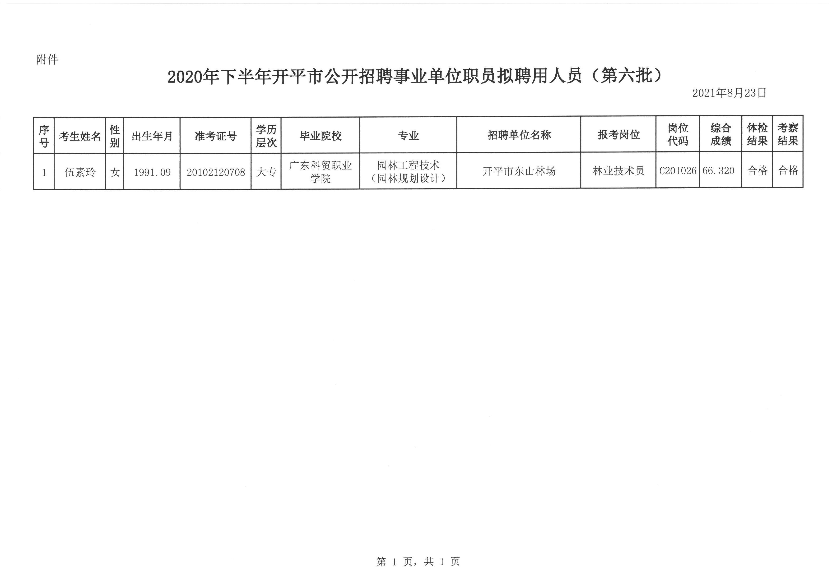江门某事业单位招聘(江门市江海区事业单位招聘2020)