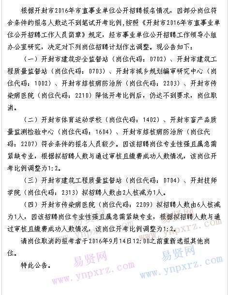 2016威县事业单位招聘(事业单位人员管理实施细则2016)