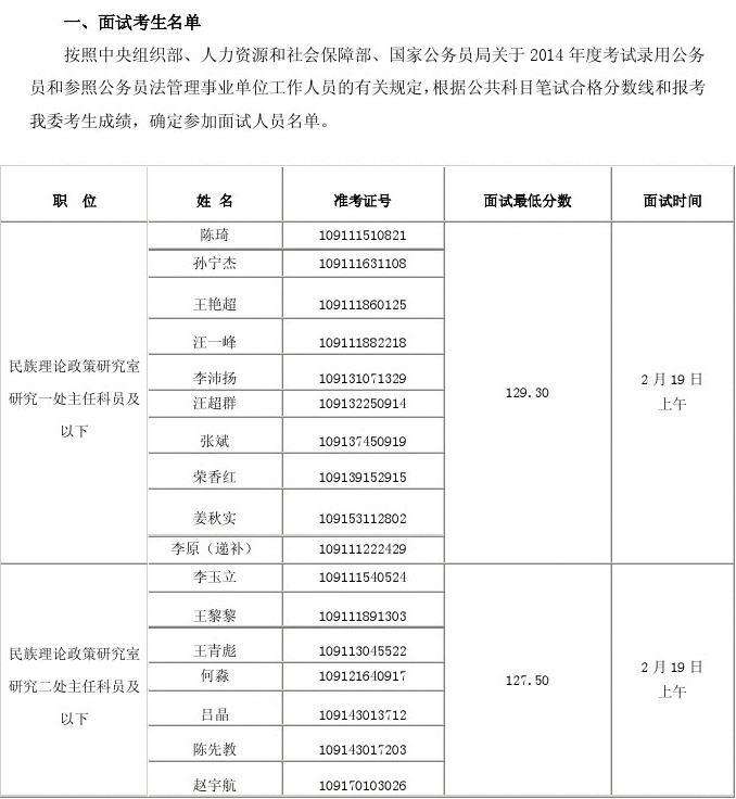 事业单位管理人员级别(2022年事业编人员晋升机制)
