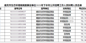 关于本科进入事业单位是几级的信息