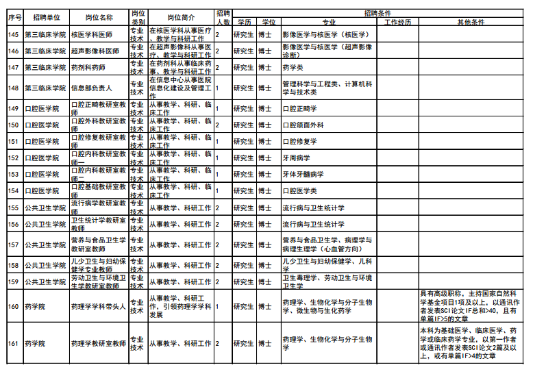 包含辽宁事业单位招聘2015信息的词条