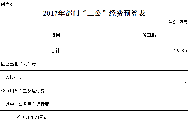 事业单位办公费包括(事业单位包括什么单位)