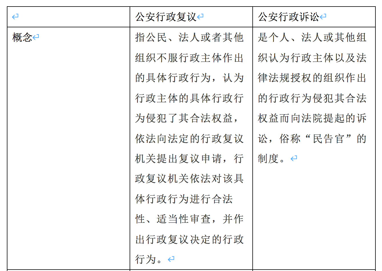 事业单位行政诉讼(行政诉讼时效2022)