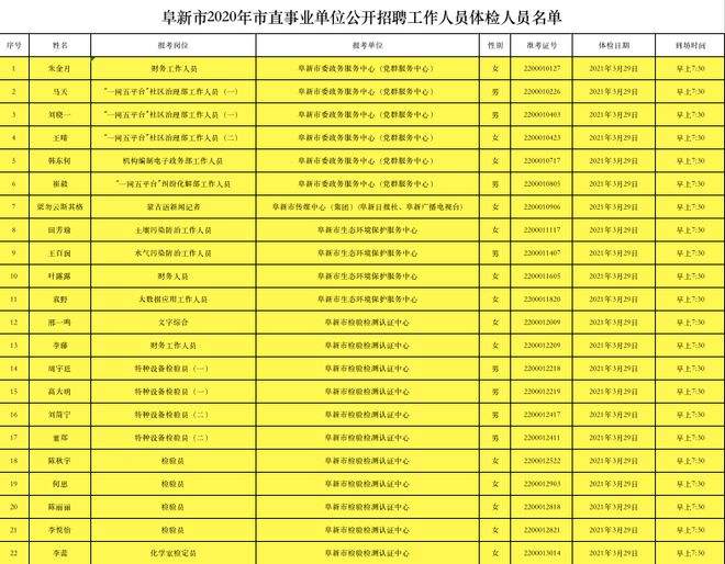 台州事业单位转企业(台州事业单位报名入口)