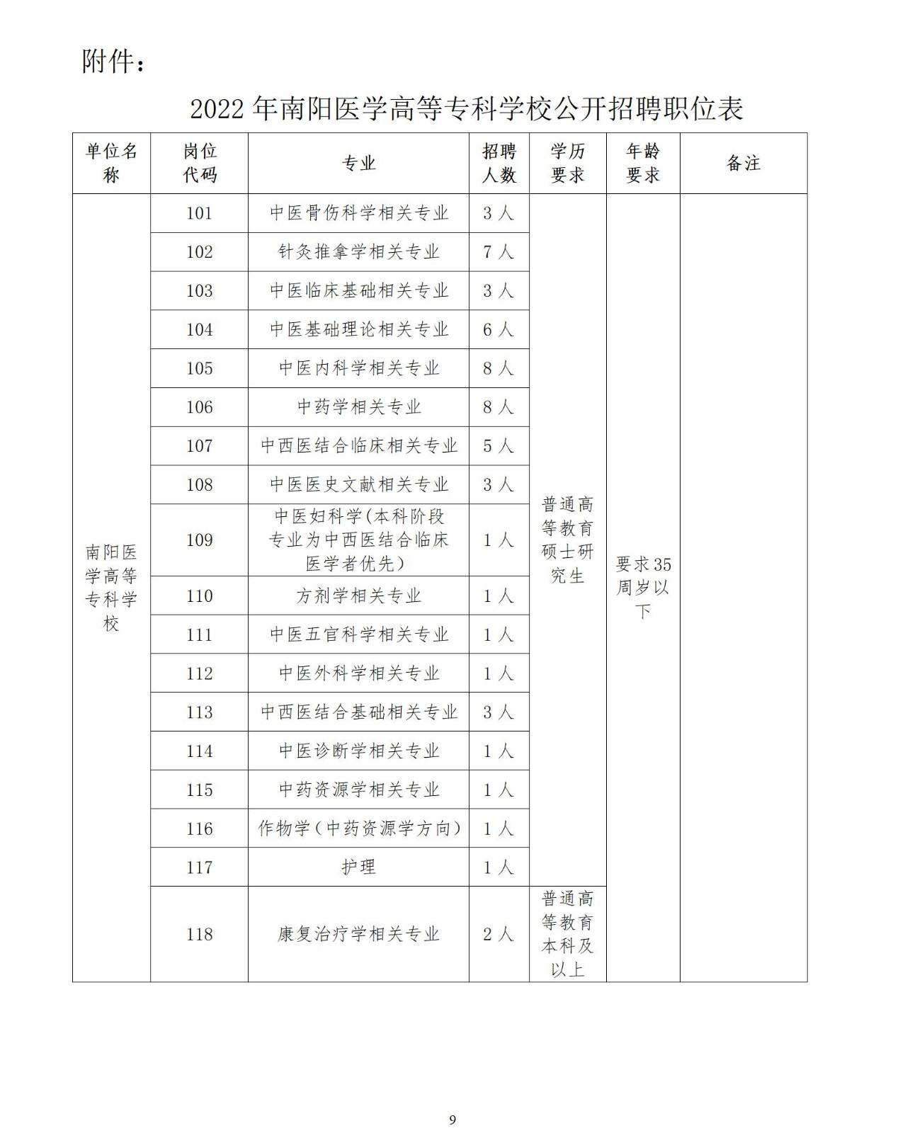 河南事业单位考试岗位表(河南省事业编招聘2022)
