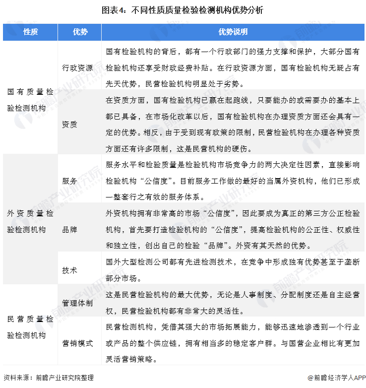 事业单位的优势劣势(事业单位的优势在于哪)