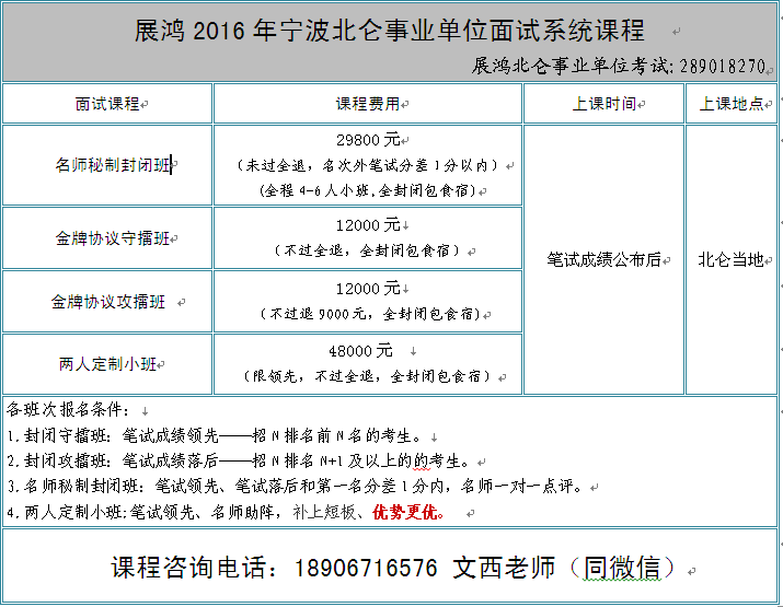 宁波事业单位报考条件(宁波事业招聘网最新招聘)