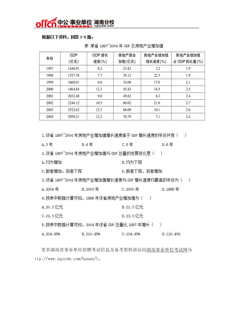 事业单位考试计算机word试题的简单介绍