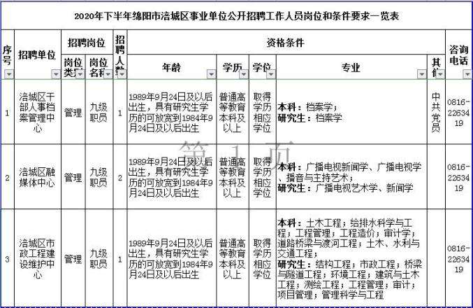 人行直属事业单位(人行统考是事业编吗)