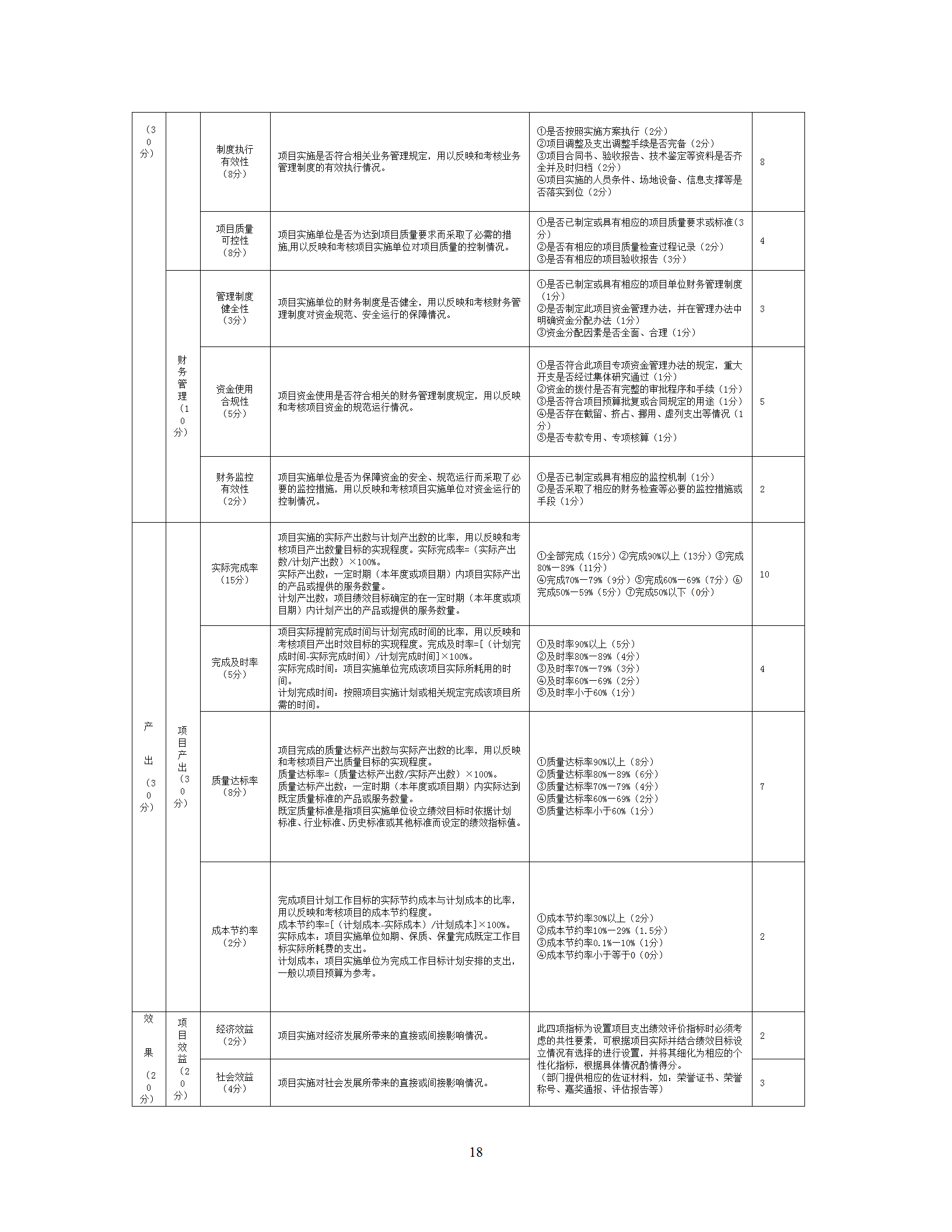 事业单位系统运维笔试(事业编满分200还是300)