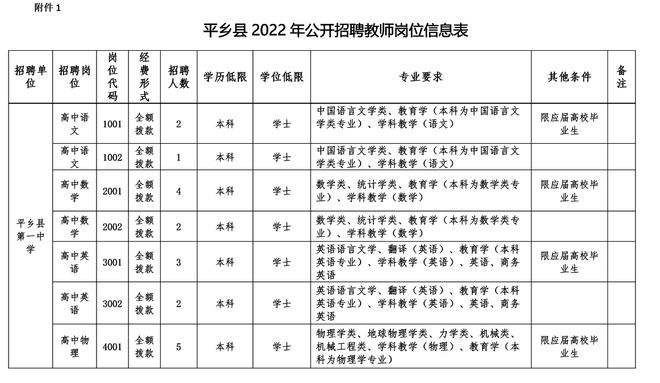 事业单位招录要三方么(事业编制不允许考执法证)