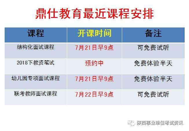 2017宝鸡事业单位联考面试(行政事业单位内部控制规范2017)