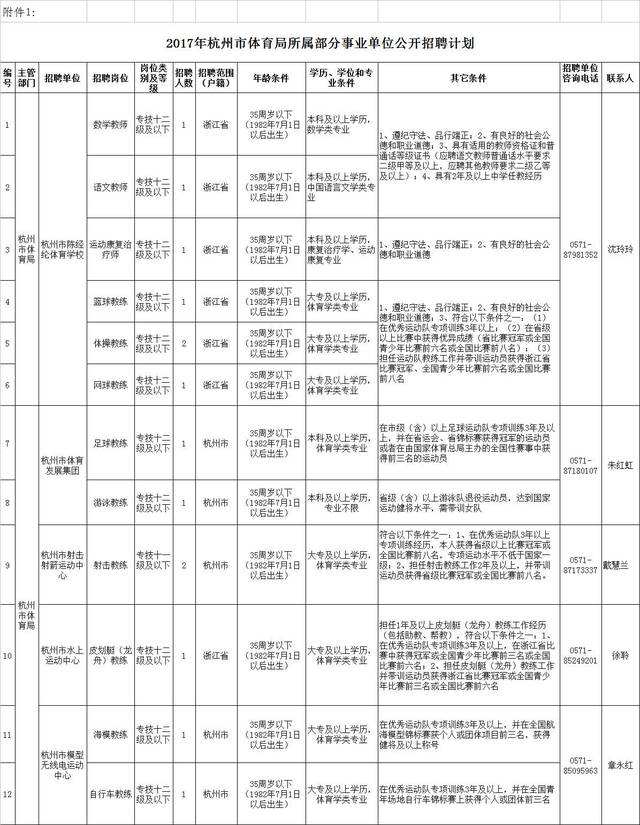 新余事业单位招聘公告2017的简单介绍