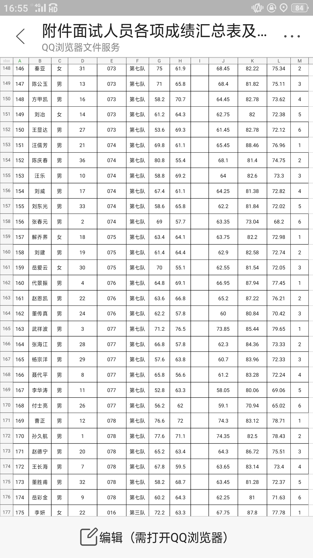 2017年台前事业单位(2019年山东省事业单位招聘简章)