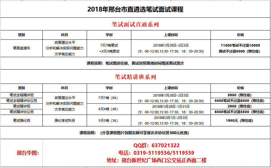 包含商洛人事考试网事业单位遴选的词条