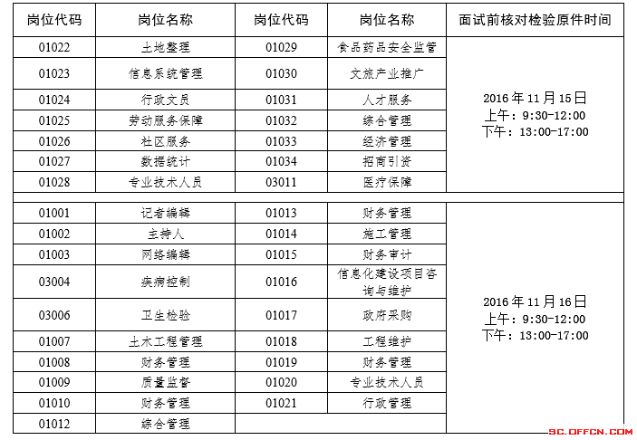 包含武侯区教育局事业单位人事任免的词条