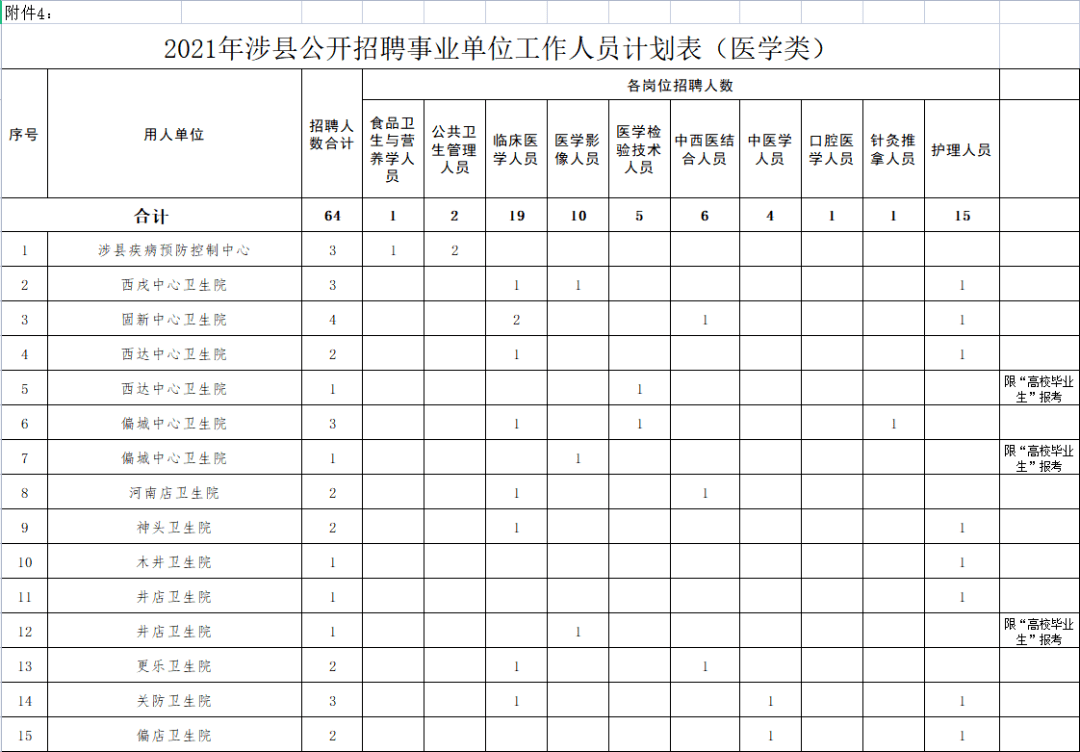事业单位人事代理(事业单位的人事代理)