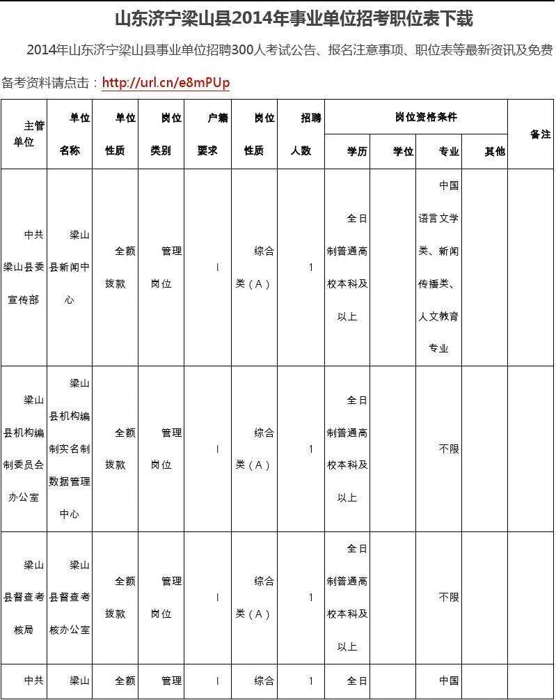 休宁县事业单位招考(休宁县人事考试网官网)