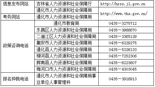 事业单位考试考务操作要求(事业编满分200还是300)