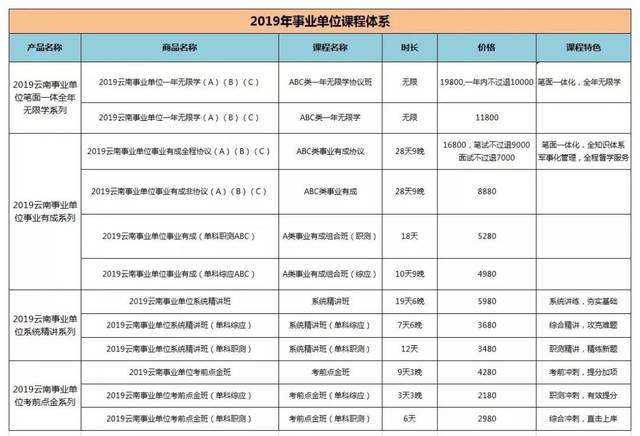 事业单位管住宿吗(县城事业单位有宿舍吗)