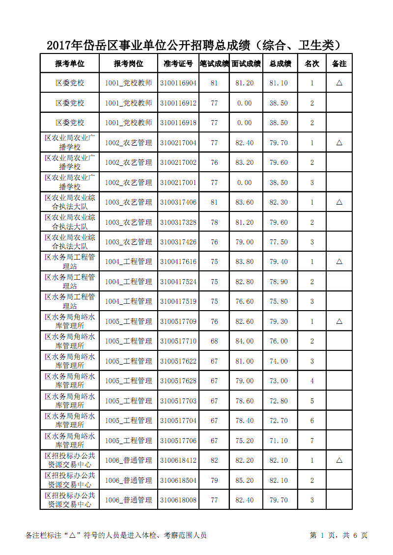 岱岳区事业单位答案(事业单位公共基础知识)