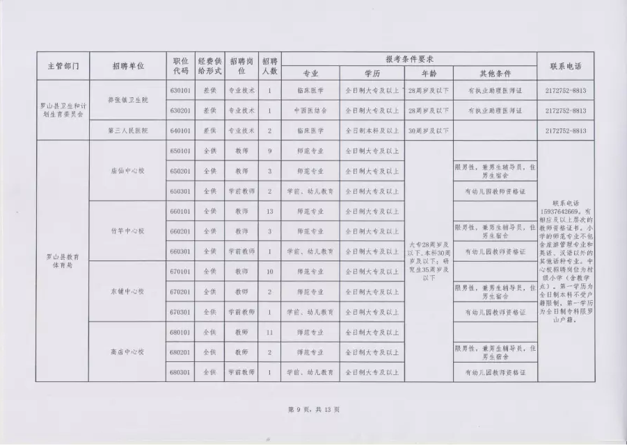 信阳事业单位(信阳事业单位待遇)
