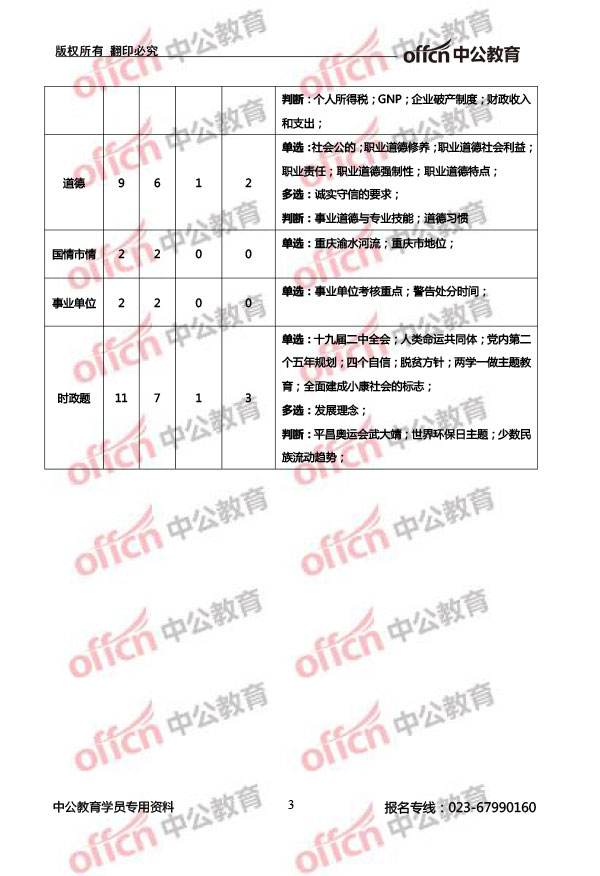 合川事业单位答案(合川事业单位招聘入口)