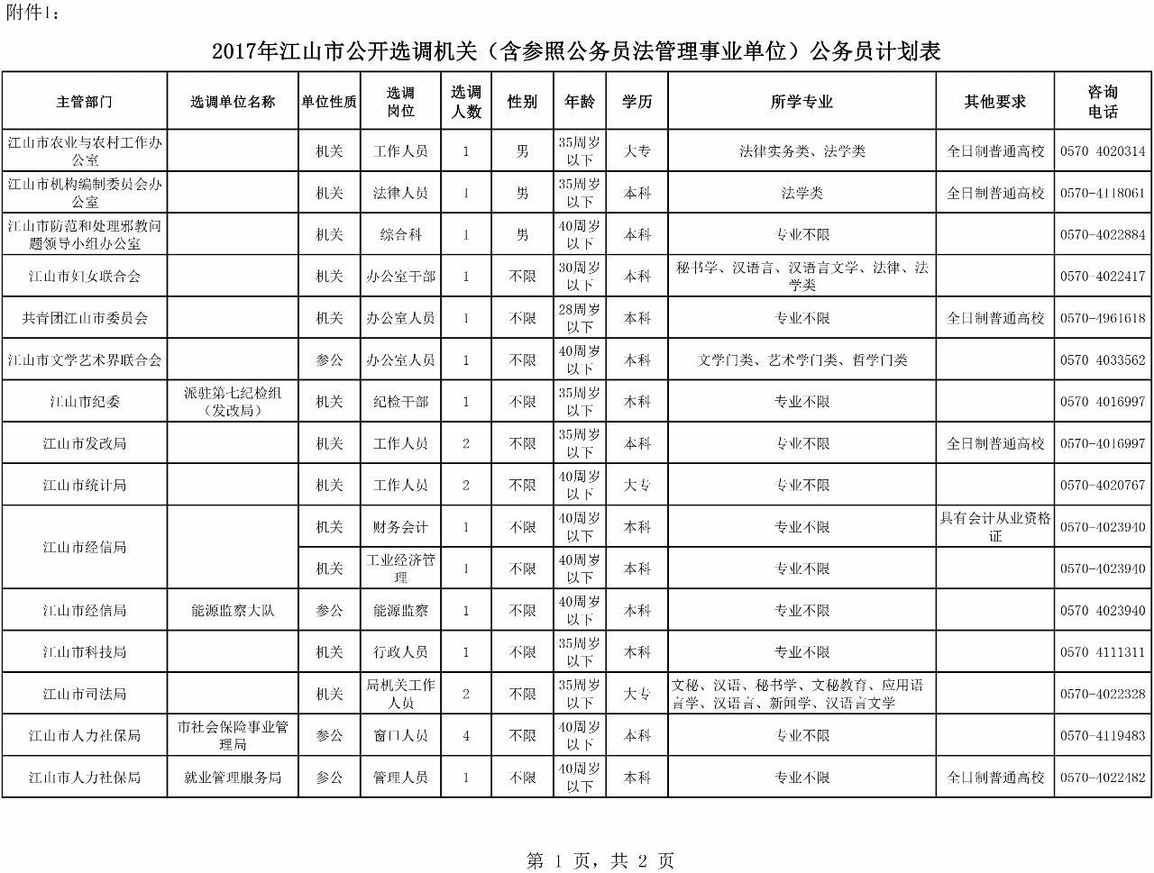 事业单位能调入参公单位吗(参公和公务员可以互相调动吗)