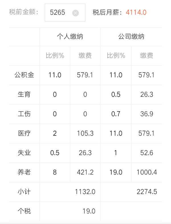 包含吉林省事业单位社保一月交多少钱的词条