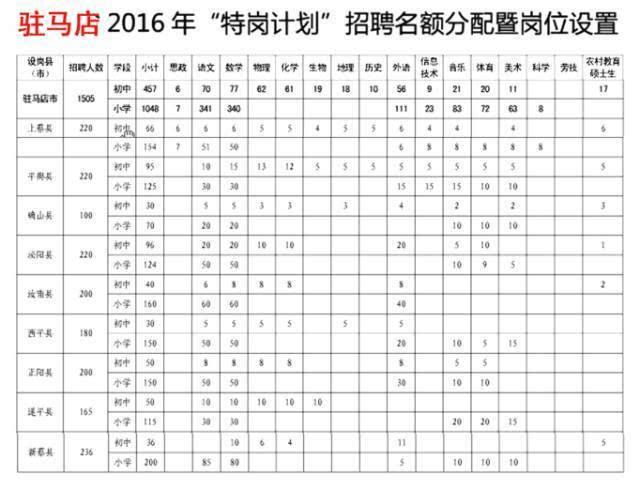 2017年益阳市事业单位招聘(行政事业单位内部控制规范2017)