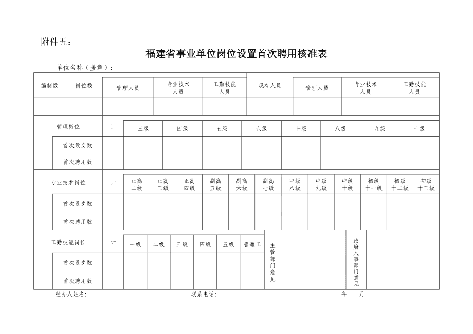 事业单位六定方案(事业单位九定方案是什么)