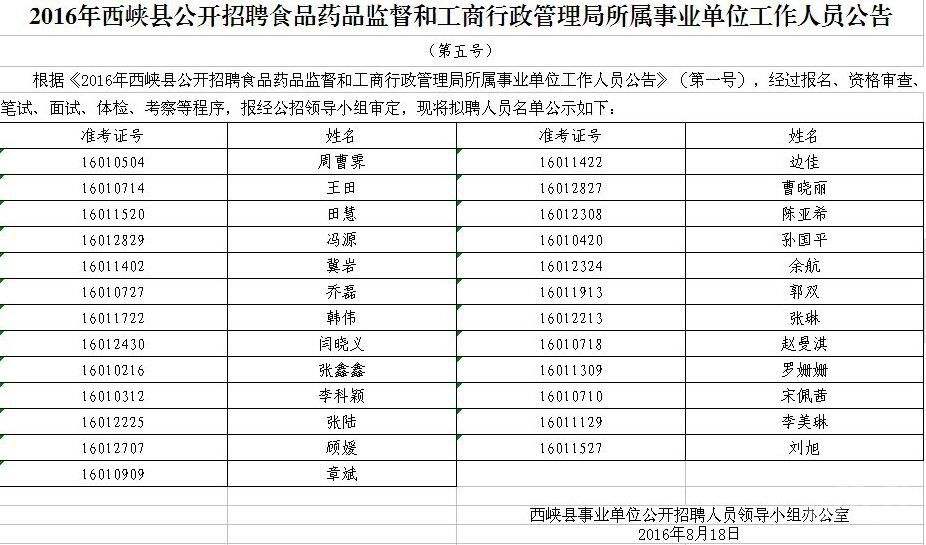 行政事业单位几号上班2016的简单介绍