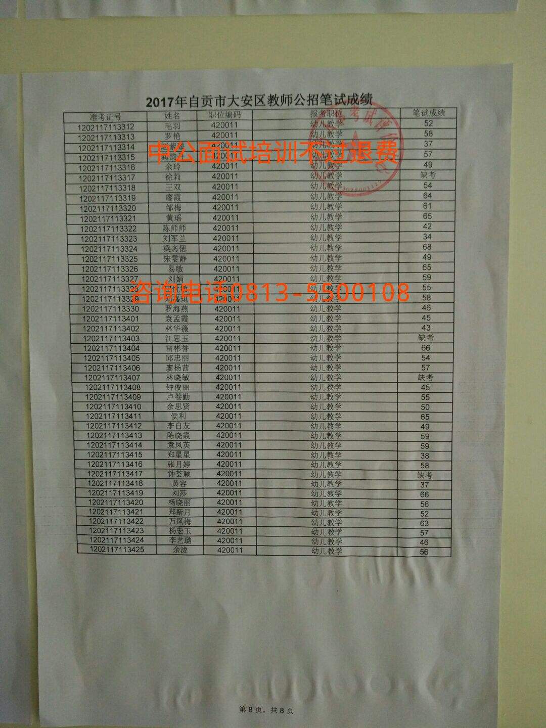 自贡2017事业单位考试的简单介绍