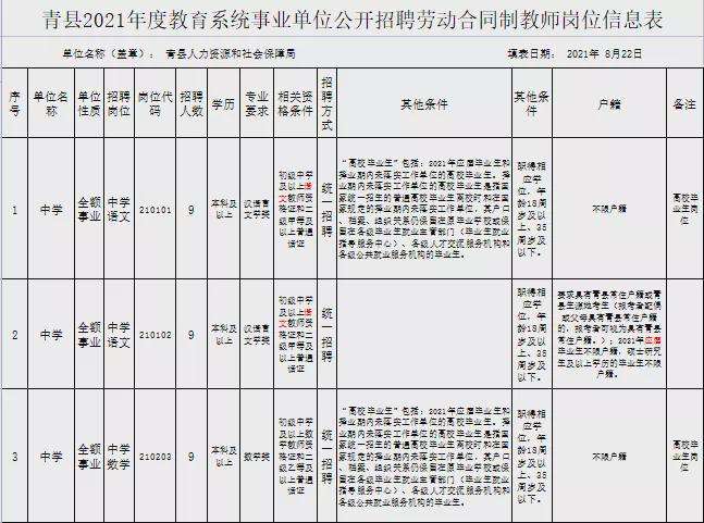 江苏省事业单位招聘日期(2020年江苏省公务员考试时间)