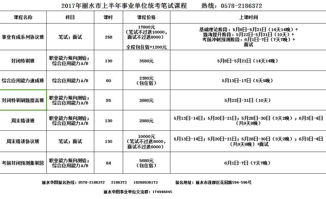郑州事业单位招聘时间安排(2020年事业单位招聘时间)