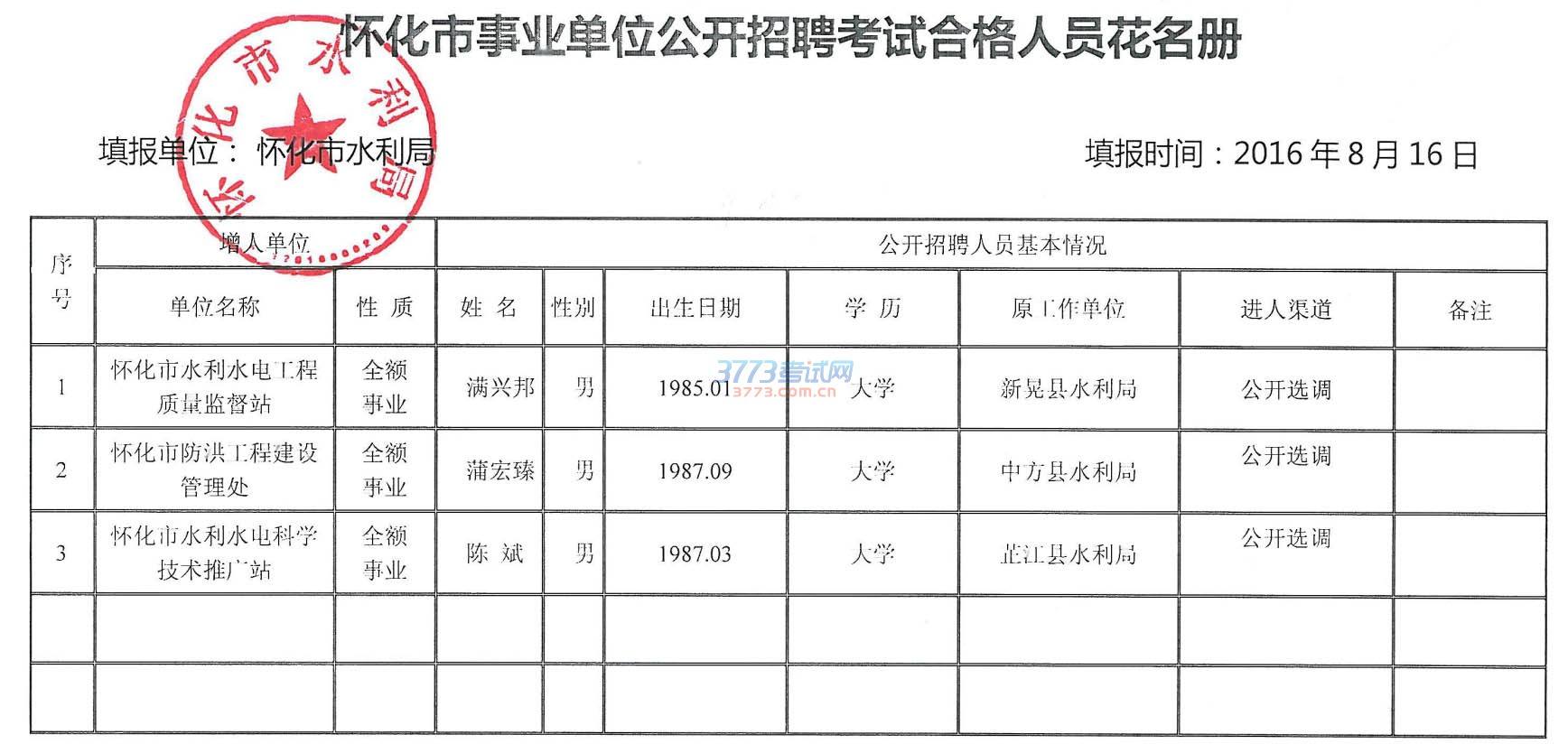 铜梁事业单位招聘(2022年铜梁区公招)