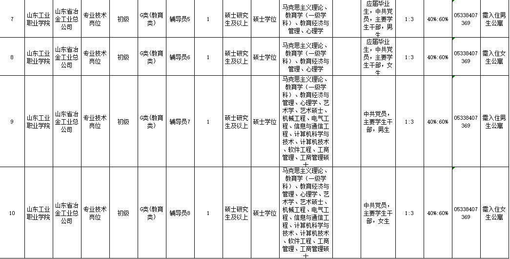 山东微山事业单位招聘信息的简单介绍