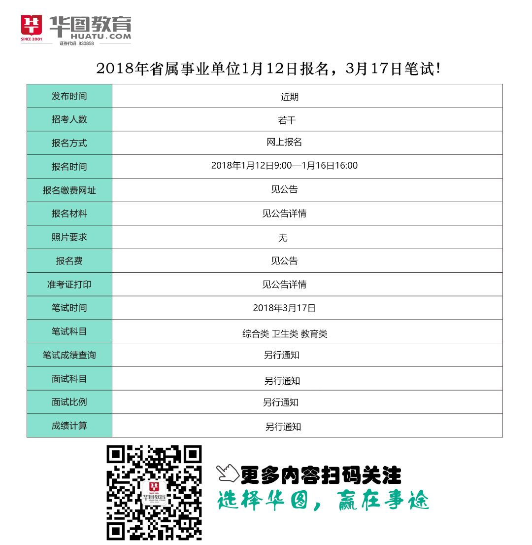 2018曲江事业单位报名(2019年事业单位人员年度考核)