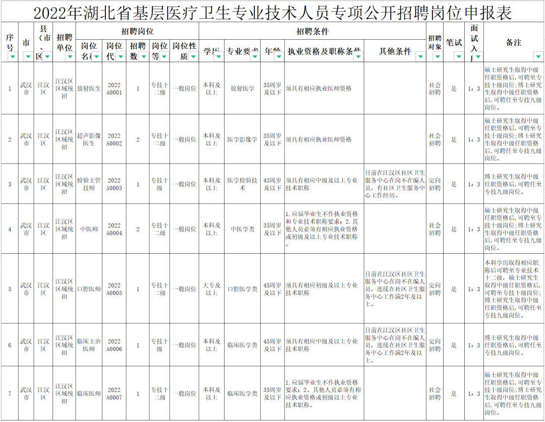 鄂州大学是事业单位吗(鄂州大学在全国什么水平)