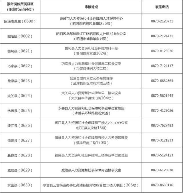 事业单位要求工作时间不够(2022最新劳动法工作时间)