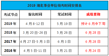 如皋事业单位笔试班(2022如皋事业单位招聘)