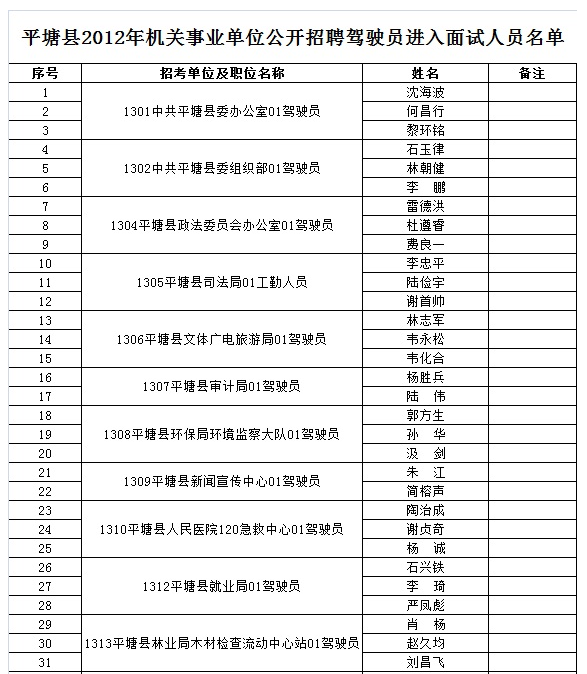 关于2016年铜山区事业单位招聘信息的信息