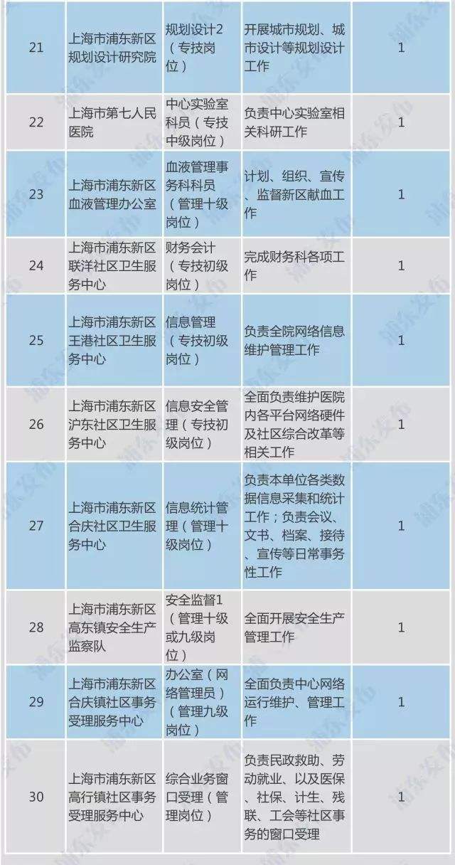 中华人民共和国事业单位(最高人民检察院直属事业单位)